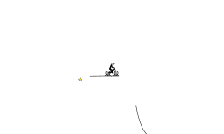 body track(desc)