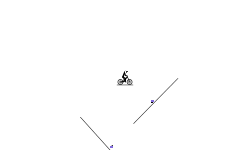 falling