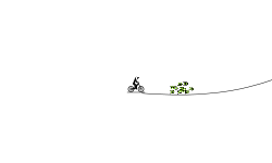 Jumps