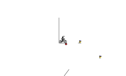 Small Trial
