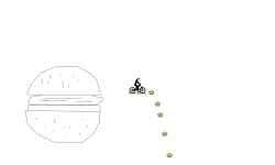 STARvation