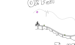 Impale Yourself On Stalactites