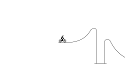 Jumps