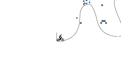 gravity challenge