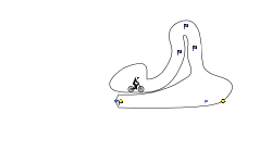 Pipes: Almost Impossible