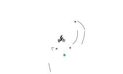 Don’t move
