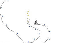 Gravity