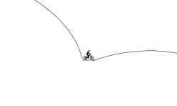 jumps