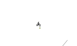 Gravity Auto
