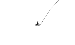 climb and downhill