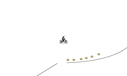better than auto
