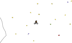 Helicopter Course