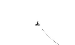 handicap track