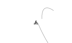motocross