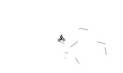 Continue?