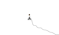 MTB challenge