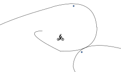 A tricky Track