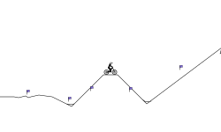 <> track