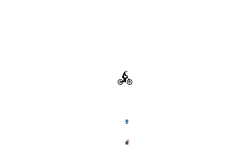 auto(i think