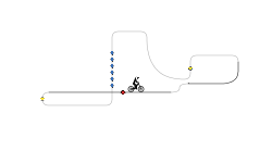 Loopy Trial