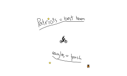 Patriots are the best team