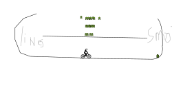line vs slope
