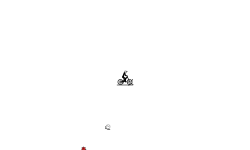 Bmx, mtb