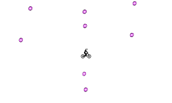 Wasting Coins