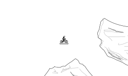 troubling terrains