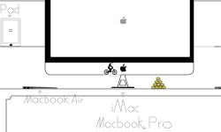 Apple track