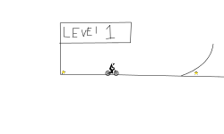 Levels