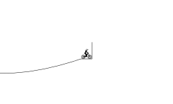 A Simple Track