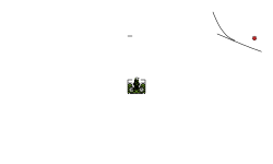 This took some time