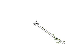 Speed challenge