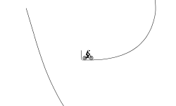 Loop Smooth DESC