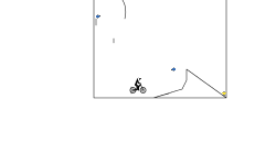 Box Wheelie (MTB)