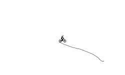 Short wheelie