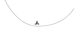circle