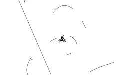 Almost auto