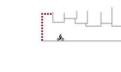 Gnoming around (DESCription)