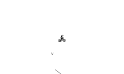 Brush Tool