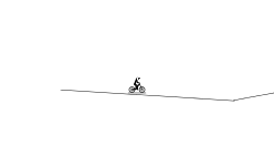 The track of easyness