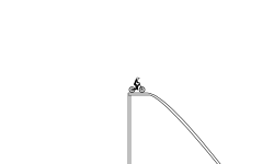 Roller Coaster Jumps