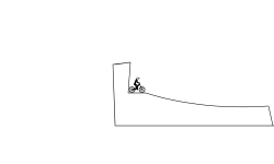 Erm. mountain bike level.