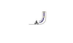 Tube for Noob 2