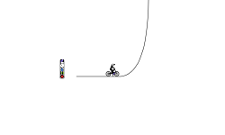 easy challenge