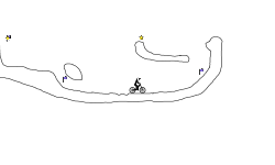 Short Speed Trial