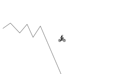 extreme riders pt 3