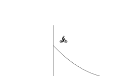 short smooth jumps