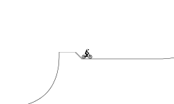 Rocky Jumps